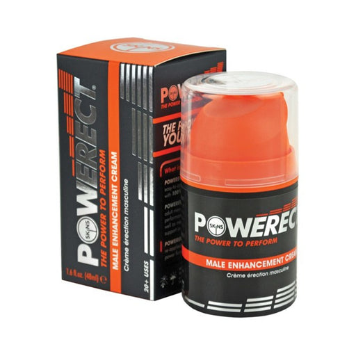 Skins Powerect Arousal Cream 1.6 fluid ounces Pump | cutebutkinky.com